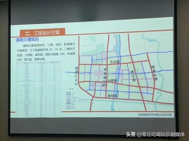 章丘繡惠古城最新進展 濟南市政設計院公布道路、河道與綠化一體化規劃